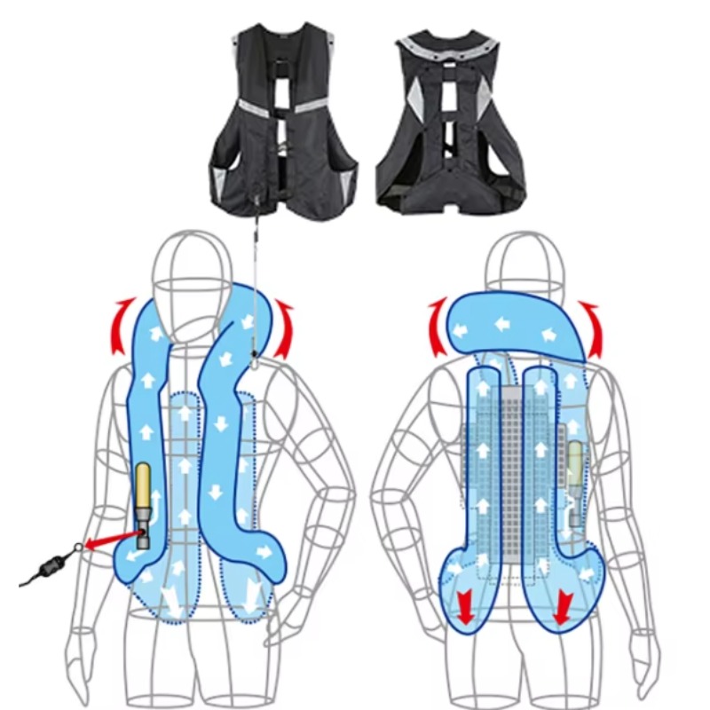 เสื้อเกราะกันกระแทกมอเตอร์ไซค์ - Motorcycle Gear With Airbag บทวิจารณ์และราคา